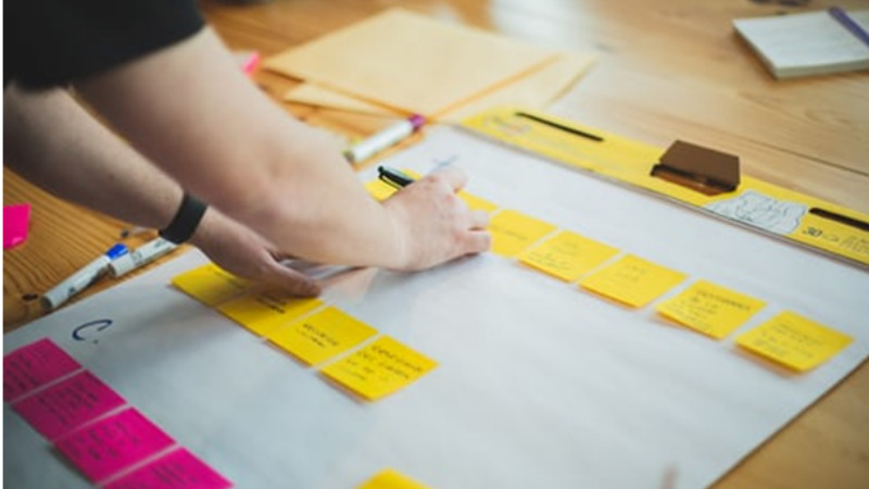 Project Management Methodology