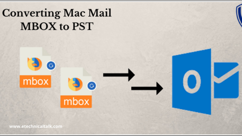 Exporting Thunderbird