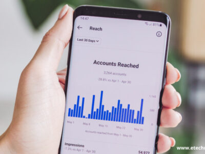 Instagram Reels Mastery